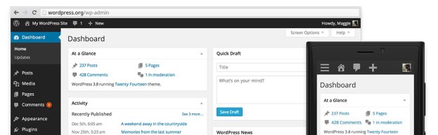WordPress 3.8 Admin-Dashboard WordPress 3.8
