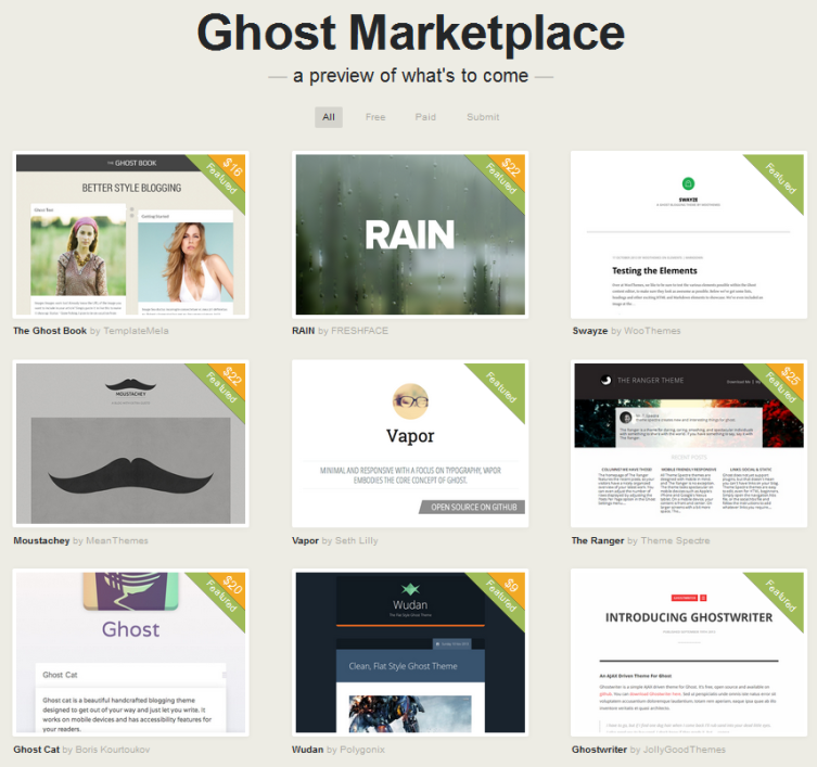 ghost cms themes marketplace