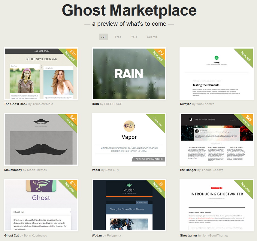 Ghost cms. Ghost Theme. Theme Ghost Assets wp. Theme Ghost Assets.