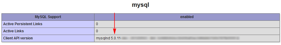 WordPress MySQL Version