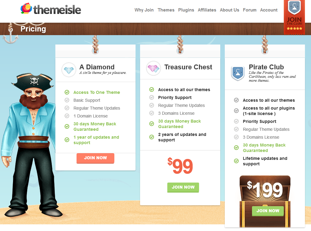 WordPress Premium Themes per Abo