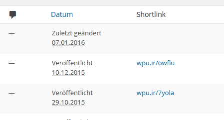 WordPress Plugin WPU Shortlinks Beitragsuebersicht